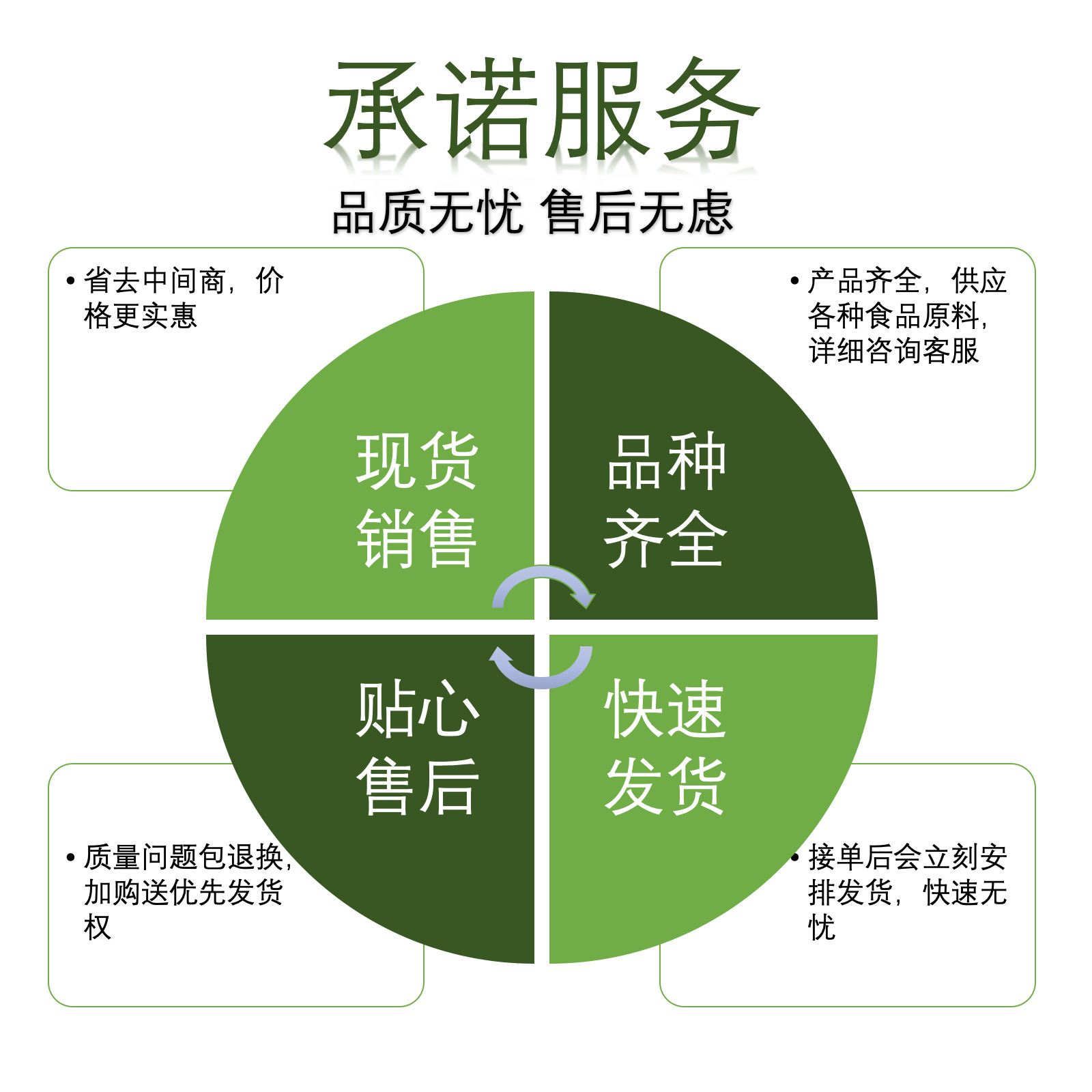 TOSHIBA售后全国服务电话