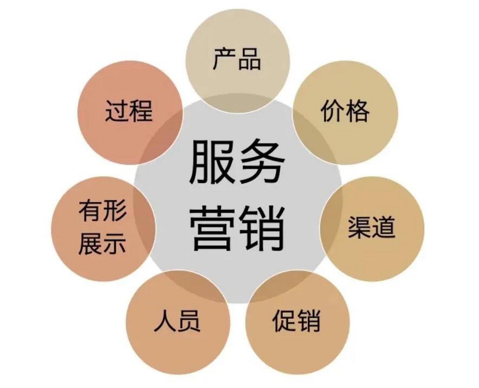 华凌中央空调售后维修网点查询全国网点