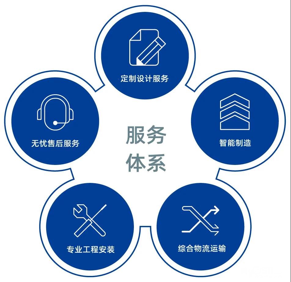 启功指纹锁售后服务24小时热线